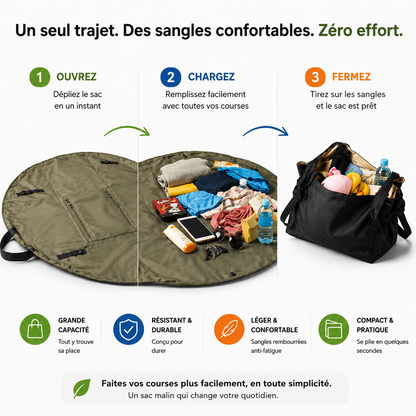 SmartBag - Le sac qui permet de tout faire en quelques secondes